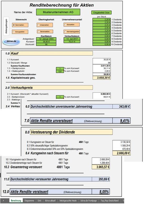 Excel Tool Renditeberechnung Fur Aktien Wertpapiere