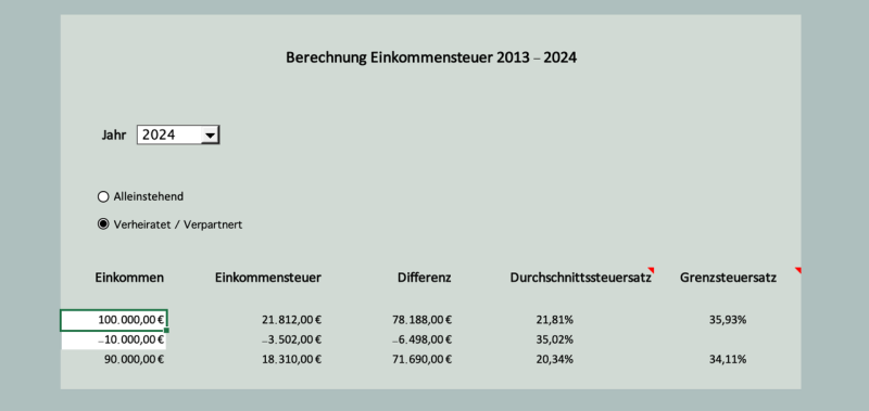 Einkommensteuer übungen Mit Lösungen Pdf www.lohn1x1.de