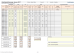Excel Tool: Arbeitszeiterfassung und Ttigkeitsnachweis