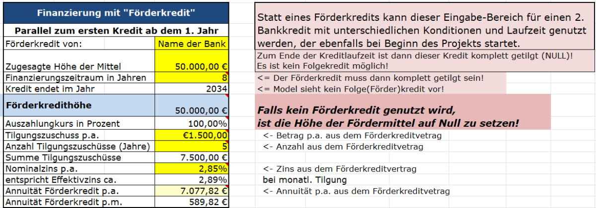 Abb_3 Parameter Eingabe für Förderkredit.png