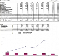 RSBilanzanalyse4.jpg