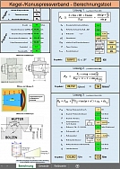 Kegel-/Konuspressverband_Bild1